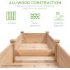 image:imageBest Choice Products 48 x 24 x 30 Raised Garden Bed with Extra Deep 16 Depth Elevated Wood Planter Box Stand for Backyard Patio Balcony Natural Fir Wood  Acorn BrownNatural