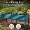 image:imageBest Choice Products 72x24x30in Non Toxic Galvanized Raised Garden Bed Metal Elevated Planter Box Vegetable Garden 100 Non Toxic Materials  CharcoalPeacock Blue