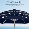 image:imageBest Choice Products 10ft 3Tier Patio Umbrella White Pole Outdoor Market Umbrella Steel PoleNavy Blue
