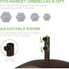 image:imageBest Choice Products 123lb Capacity Fillable Mobile Umbrella Base Heavy Duty Market Stand for Patio Deck Poolside w 4 Wheels 2 Locks 2 Knobs WindResistant Design  WhiteBronze