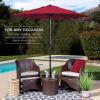 image:imageBest Choice Products 75ft HeavyDuty Round Outdoor Market Table Patio Umbrella wSteel Pole Push Button Tilt Easy Crank Lift  RedBurgundy