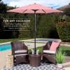 image:imageBest Choice Products 75ft HeavyDuty Round Outdoor Market Table Patio Umbrella wSteel Pole Push Button Tilt Easy Crank Lift  RedCarnation