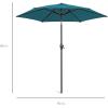 image:imageBest Choice Products 75ft HeavyDuty Round Outdoor Market Table Patio Umbrella wSteel Pole Push Button Tilt Easy Crank Lift  RedCerulean
