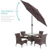 image:imageBest Choice Products 75ft HeavyDuty Round Outdoor Market Table Patio Umbrella wSteel Pole Push Button Tilt Easy Crank Lift  RedDeep Taupe