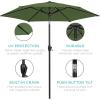 image:imageBest Choice Products 75ft HeavyDuty Round Outdoor Market Table Patio Umbrella wSteel Pole Push Button Tilt Easy Crank Lift  RedFern