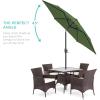 image:imageBest Choice Products 75ft HeavyDuty Round Outdoor Market Table Patio Umbrella wSteel Pole Push Button Tilt Easy Crank Lift  RedFern