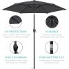 image:imageBest Choice Products 75ft HeavyDuty Round Outdoor Market Table Patio Umbrella wSteel Pole Push Button Tilt Easy Crank Lift  RedGray