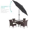 image:imageBest Choice Products 75ft HeavyDuty Round Outdoor Market Table Patio Umbrella wSteel Pole Push Button Tilt Easy Crank Lift  RedGray