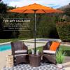 image:imageBest Choice Products 75ft HeavyDuty Round Outdoor Market Table Patio Umbrella wSteel Pole Push Button Tilt Easy Crank Lift  RedOrange