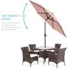 image:imageBest Choice Products 75ft HeavyDuty Round Outdoor Market Table Patio Umbrella wSteel Pole Push Button Tilt Easy Crank Lift  RedRose Quartz