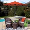 image:imageBest Choice Products 75ft HeavyDuty Round Outdoor Market Table Patio Umbrella wSteel Pole Push Button Tilt Easy Crank Lift  RedRust