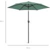 image:imageBest Choice Products 75ft HeavyDuty Round Outdoor Market Table Patio Umbrella wSteel Pole Push Button Tilt Easy Crank Lift  RedSeaglass
