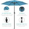 image:imageBest Choice Products 75ft HeavyDuty Round Outdoor Market Table Patio Umbrella wSteel Pole Push Button Tilt Easy Crank Lift  RedSky Blue