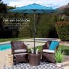 image:imageBest Choice Products 75ft HeavyDuty Round Outdoor Market Table Patio Umbrella wSteel Pole Push Button Tilt Easy Crank Lift  RedSky Blue
