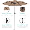 image:imageBest Choice Products 75ft HeavyDuty Round Outdoor Market Table Patio Umbrella wSteel Pole Push Button Tilt Easy Crank Lift  RedTan
