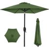image:imageBest Choice Products 75ft HeavyDuty Round Outdoor Market Table Patio Umbrella wSteel Pole Push Button Tilt Easy Crank Lift  RedFern