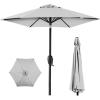 image:imageBest Choice Products 75ft HeavyDuty Round Outdoor Market Table Patio Umbrella wSteel Pole Push Button Tilt Easy Crank Lift  RedFog Gray