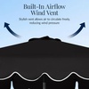 image:imageBest Choice Products 9ft Patio Market Umbrella with Scallop Trim UVFadeResistant 210g Canopy Crank amp Tilt Wind Vent HeavyDuty Frame  TanBlack